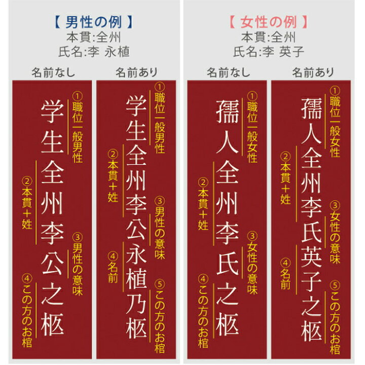 楽天市場 シルク棺掛け シルク棺覆い シルクミョンジョン Myonjon 1 S チマチョゴリ韓服韓国雑貨yumekobo 楽天市場 シルク棺掛け シルク棺覆い シルクミョンジョン Myonjon 1 S チマチョゴリ韓服韓国雑貨yumekobo