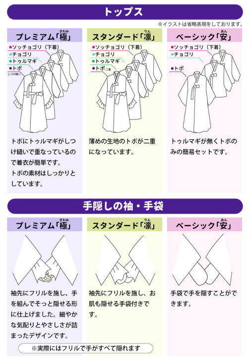 楽天市場】プレミアム寿衣スイセット「極（きわみ）」 韓国葬儀用 