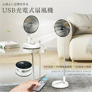 @ USB[d 7H 3̑[h 6iK ܂ T[L[^[ É ╗@ 90°U ȃXy[X ƒp gѐ@ MǑ΍