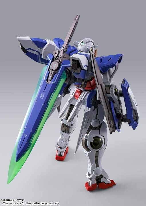 楽天市場】【※新品未開封！】☆METAL BUILD ガンダムデヴァイズ 