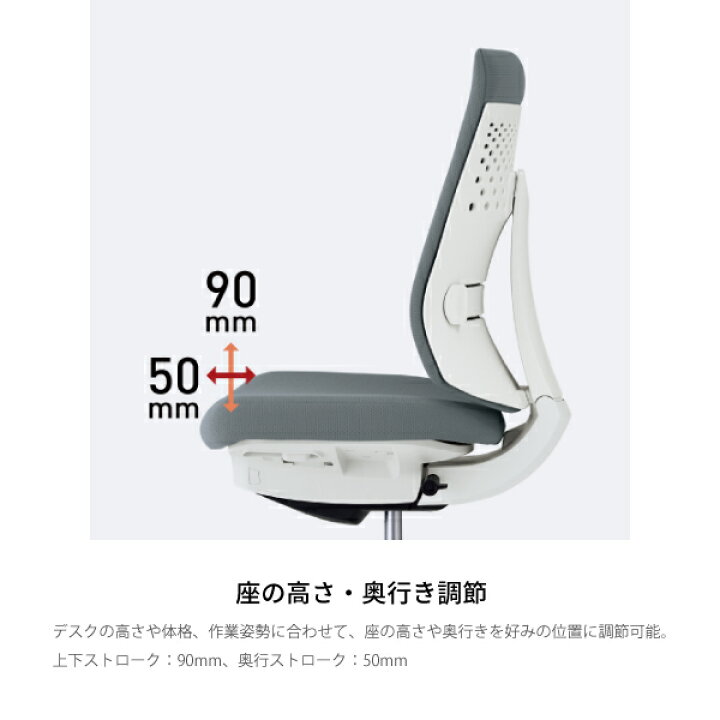 楽天市場】【配送のみ・お客様組立】コクヨ ウィザード4 Wizard4 C06 