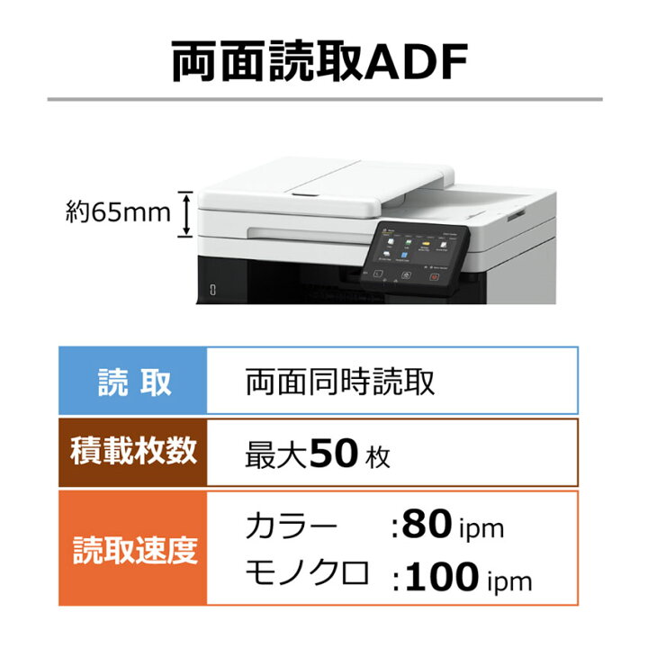 楽天市場】キヤノン canon MF755Cdw Satera A4 カラーレーザー 複合機 