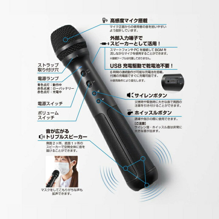 楽天市場】【送料無料】 キングジム スピーカー付きマイク SPMC10 KING 