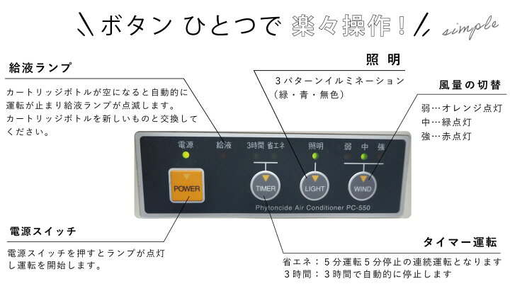 楽天市場】フィトンチッドジャパン PC-560PW フィトンエアー 空気清浄 