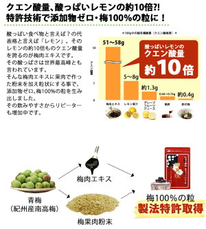 ★抗インフルエンザウイルス剤特許取得★予防・対策に!梅肉エキス粒大容量梅真珠ファミリータイプ465粒【メール便送料無料】和歌山南高梅梅エキス長久庵産経新聞中野BC
