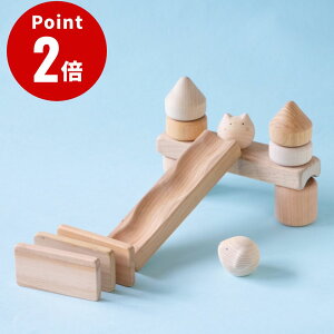 G{R} RKAj}݂MiAj}2CjyƊyH[ G{؍H ςݖ h { Y ObhEgC YVR q ǂ mߋ v[g a Mtg 1 2