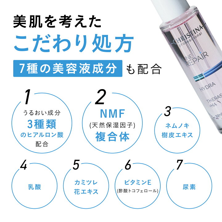 楽天市場】【公式】 クリスティーナ テラスキン 30ml 美容液 セラム 