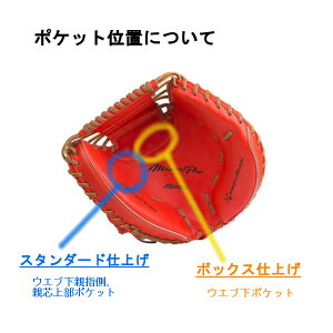 yԕi//LZszOuƓŵݏ܂IChrome Sports߁IIN800̎сLb`[~bg/t@[Xg~bgp ^tHy݁z 싅