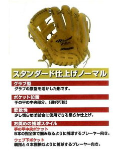 yԕi//LZszOuƓŵݏ܂IChromeSports߁IIN800̎уO[u^tHy݁zOu 싅Lb`[~bg/t@[Xg~bg