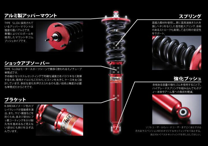 楽天市場】【送料無料】 サスペンションシステム type S.L.D タント 