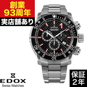 10221-3M-NIRO2 NmItVA1 NmOt EDOX GhbNX v rv