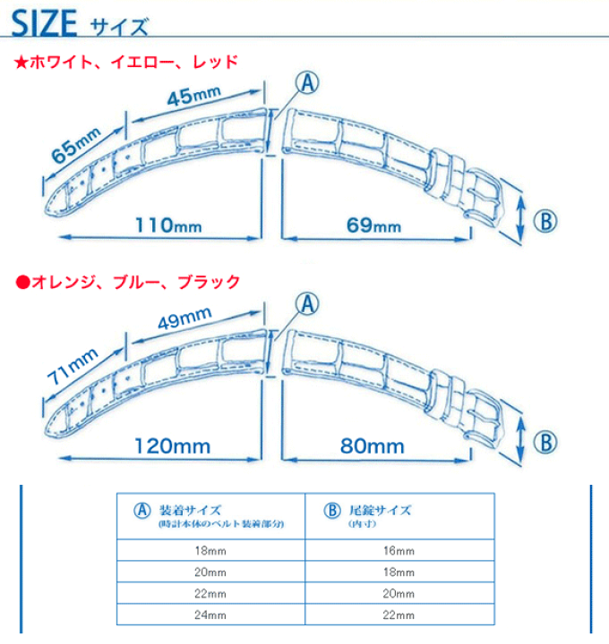 楽天市場】＼ポイント10倍／ 【交換工具・ばね棒つき】 腕時計