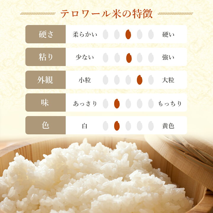 楽天市場】レビューで蕎麦プレゼント♪ 農林水産大臣賞受賞 