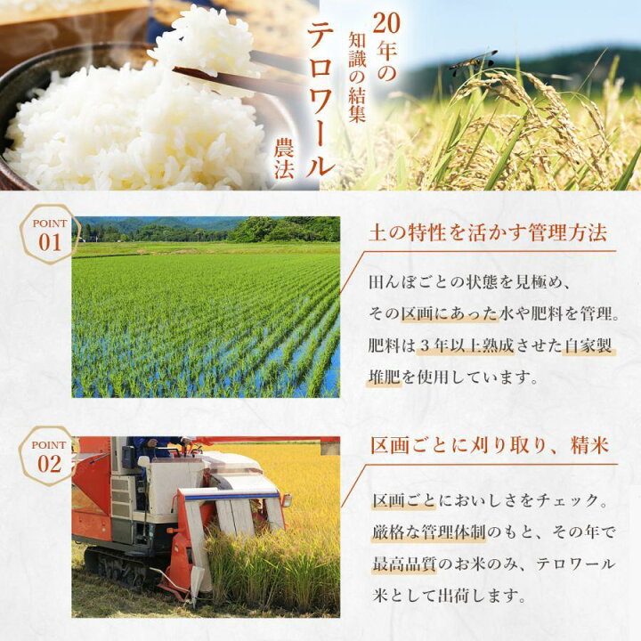 楽天市場】新米予約 農林水産大臣賞受賞！ コシヒカリ 5kg 10kg 20kg 