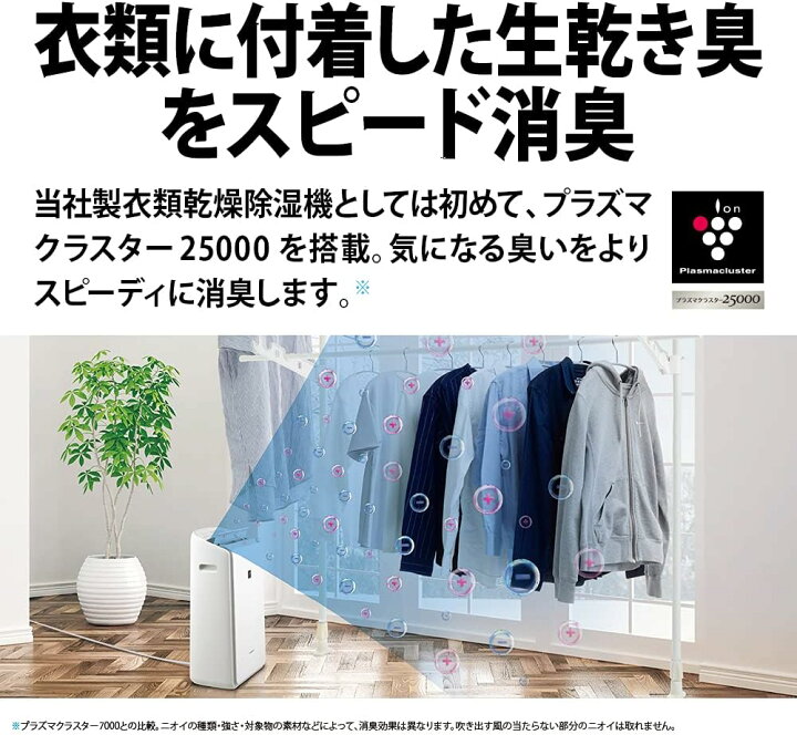 楽天市場】シャープ ハイブリッド除湿機 衣類乾燥 12L プラズマ 