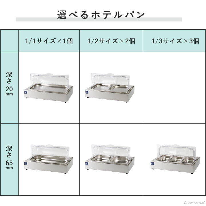 楽天市場】保冷 ショーケース 選べるホテルパン 1/1 1/2 1/3 