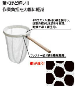 TS18-8@ؕ@]򂽂@@26cm 30584@(ԁF|GXe)yΗgzyXeXzyǂgzyƖpz