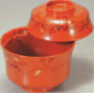 3.5^zo ֓錩ԕt {h `Gyozyzozyzozy`ozyX`ozy݂`zyGϘozypozyɁzy1-195-2z