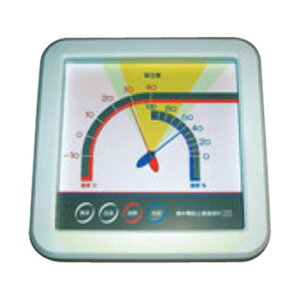 ~[p xv SN-900yxvzyxvzyvʊzythermometerz