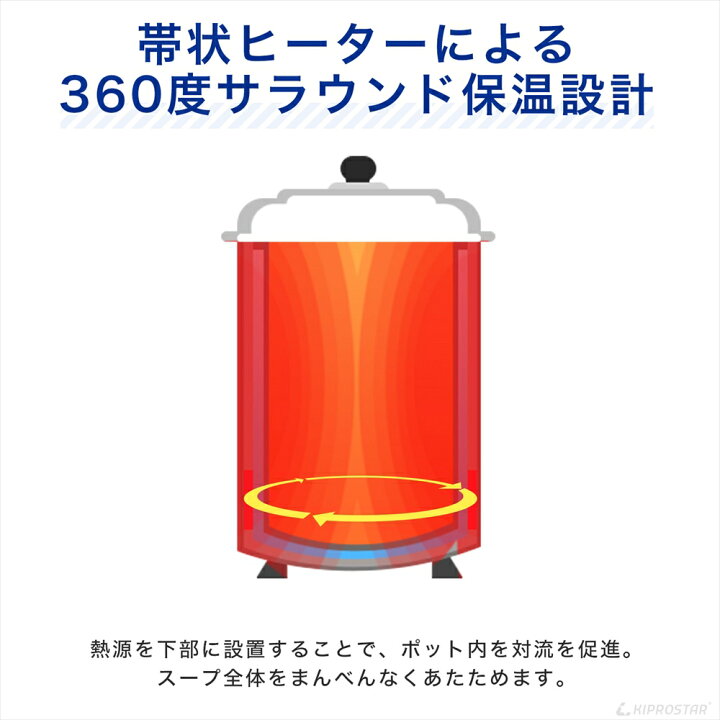 楽天市場】KIPROSTAR スープジャー 5L (満水5.6L) PRO-BSW5【スープ 