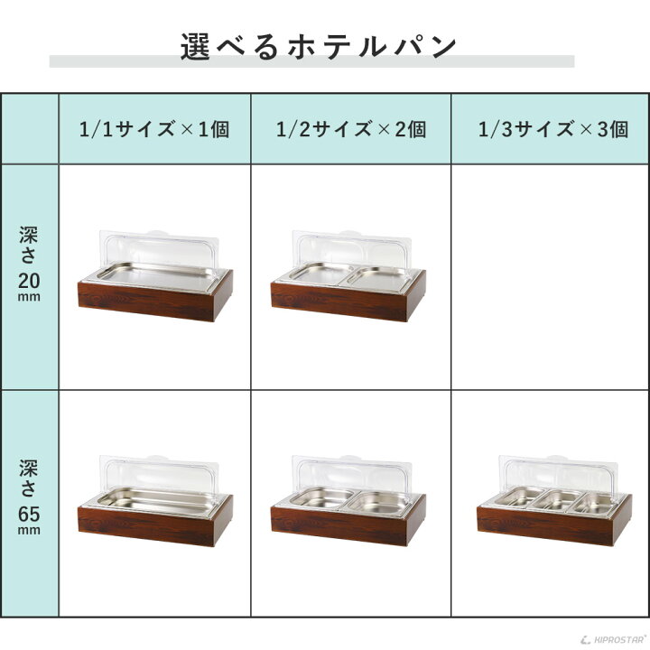 楽天市場】保冷 ショーケース 木枠 ホテルパン(1/1 1/2 1/3) 深さ(65mm  