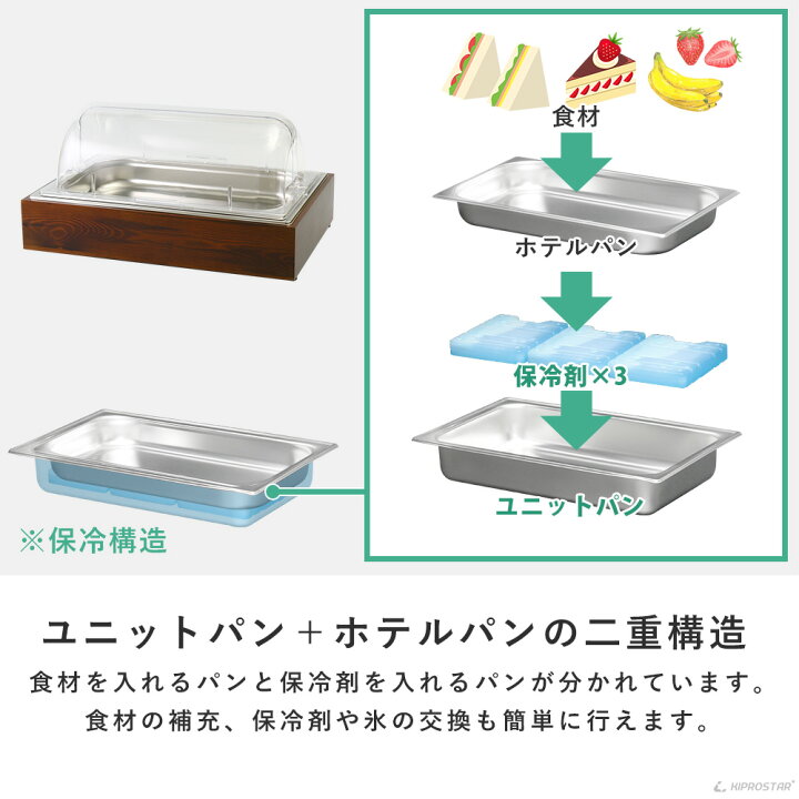 楽天市場】保冷 ショーケース 木枠 ホテルパン(1/1 1/2 1/3) 深さ(65mm 