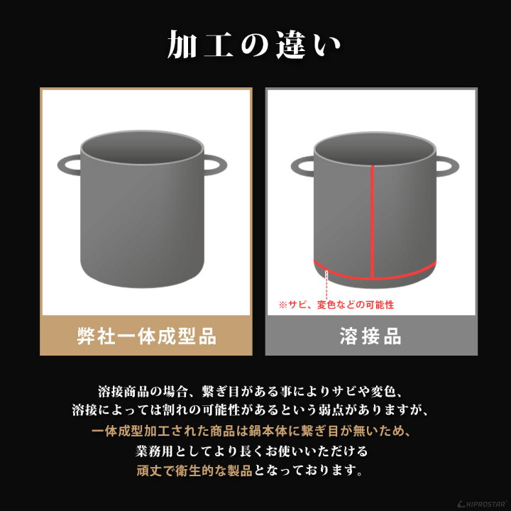 楽天市場】IHステンレス寸胴鍋 16cm 業務用【ステンレス製 ステンレス 