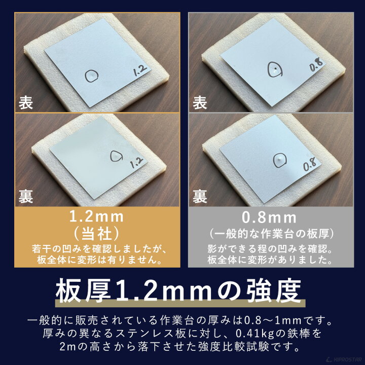 楽天市場】ステンレス作業台 業務用 調理台 1200×600×800 板厚1.2mm 