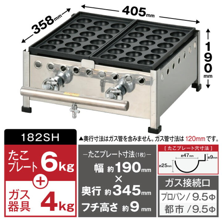 21830円 【SALE/56%OFF】 IKK てっぱんたこ焼き器 3連式 28穴たこ焼きプレート2枚 鉄板1連 鉄鋳物 TKO28312 送料無料 沖縄 離島を除く 21830円 【SALE/56%OFF】 IKK てっぱんたこ焼き器 3連式 28穴たこ焼きプレート2枚 鉄板1連 鉄鋳物 TKO28312 送料無料 沖縄 離島を除く