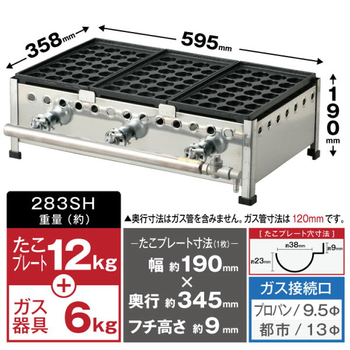 楽天市場】新製品 たこ焼き器28穴×3連 フチ高 鉄鋳物 283SH(代引・送料 
