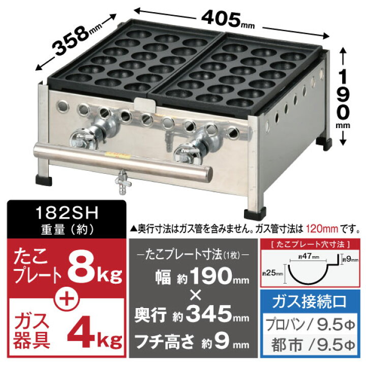 楽天市場】新製品 たこ焼き器 18穴×2連鉄鋳物 フチ高 182SH(代引・送料 