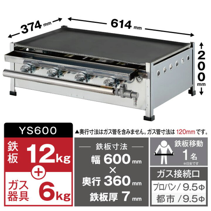 山口)下松市より グリドル YS600 ㈱伊藤金属工業所 LP 幅61.4cm×