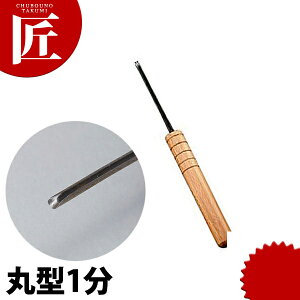 ׍H ی^1 yctaaz ׍H Hi J[rO ׍H ׍HiCt  Ɩp