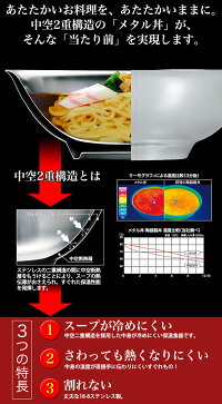 メタル丼