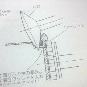 �������� �C�V�_ �蓮���ʐ؂�@ ���b�L�[400�^ ���i �ېn 198-400B