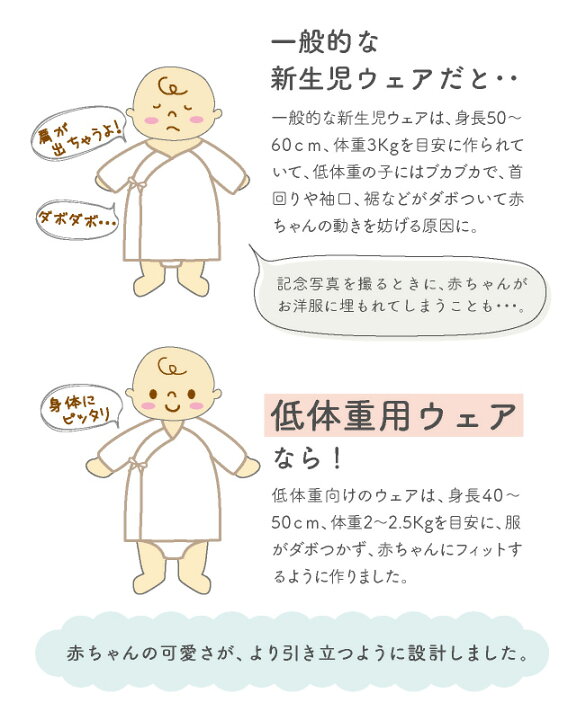 楽天市場 新生児 肌着 女の子 男の子 冬 秋 春 夏 低体重 低出生体重児 未熟児 短肌着 小さめ 小さい ベビー服 ベビー 服 赤ちゃん 出産祝い プレゼント ギフト かわいい おしゃれ 40cm 50cm 出産準備 花柄 いちご 苺 イチゴ 2キロ 2 5キロ