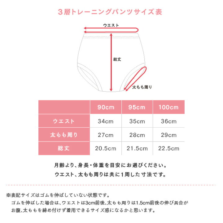 楽天市場 トレーニングパンツ トレパン 3層 3枚組 女の子 トイレトレーニング トイトレ パンツ 下着 90cm 95cm 100cm いちご イチゴ 苺 花柄 小花柄 さくらんぼ チェリー 保育園 入園 子供 ベビー T40 ニシキ チャックル チャックルベビー ｃｈｕｃｋｌｅ