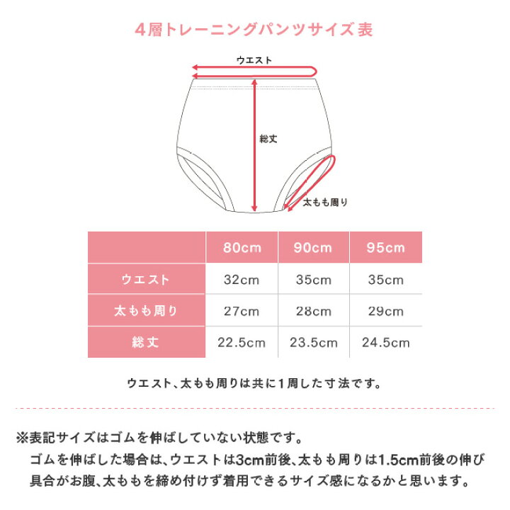 楽天市場 トレーニングパンツ 4層 男の子 シンカンセン サンリオ 新幹線 ベビー服 子供 子供服 ベビー 服 赤ちゃん 中股 3枚組 トレパン トイレトレーニング トイトレ 保育園 3枚セット 80cm 90cm 95cm ニシキ チャックルベビー ｃｈｕｃｋｌｅ