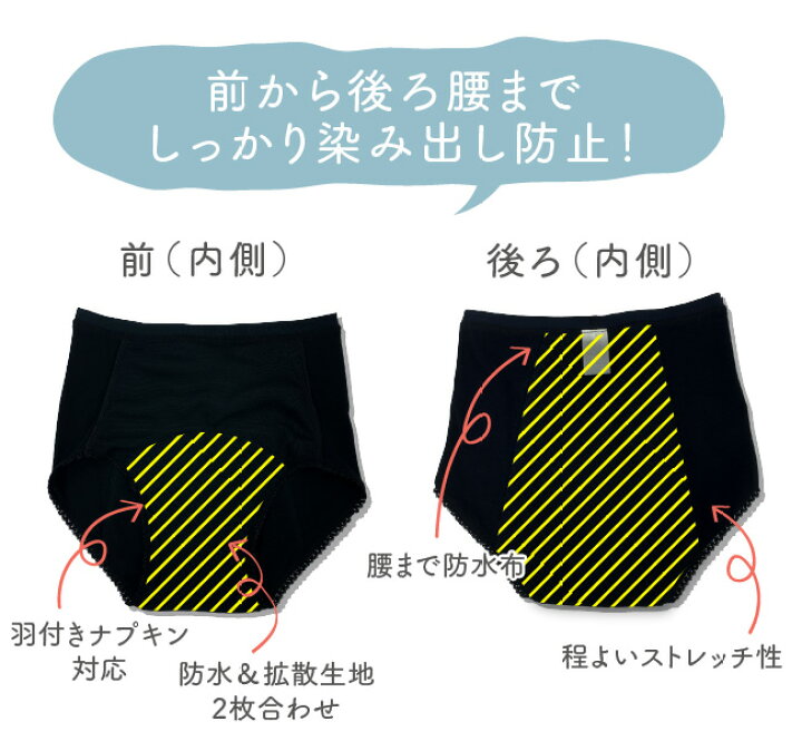 楽天市場 サニタリーショーツ サニタリー ショーツ 吸水 生理 経血 生理終わりがけ 生理前 おりもの 軟便 痔 軽失禁 尿モレ 尿漏れ 下着 パンツ 女性 レディース 羽付き対応 昼用 夜用 M L Ll 黒 ブラック シンプル 大人 中学生 ジュニア アシストガードパンツプラス女性用