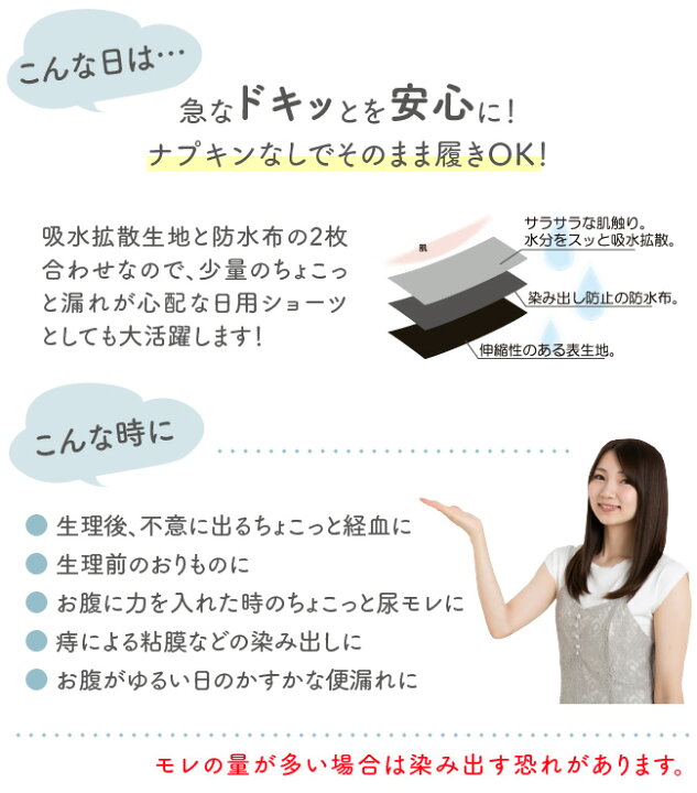 楽天市場 サニタリーショーツ サニタリー ショーツ 吸水 生理 経血 生理終わりがけ 生理前 おりもの 軟便 痔 軽失禁 尿モレ 尿漏れ 下着 パンツ 女性 レディース 羽付き対応 昼用 夜用 M L Ll 黒 ブラック シンプル 大人 中学生 ジュニア アシストガードパンツプラス女性用