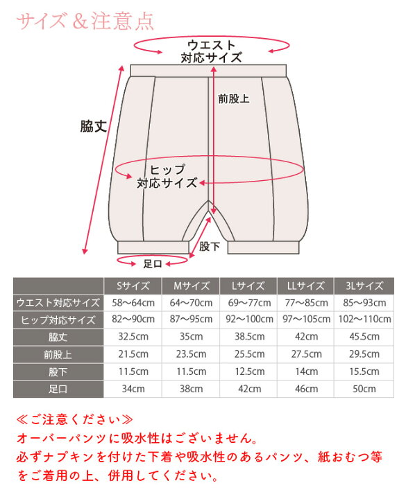 楽天市場 オーバーパンツ 防水 1 5分丈 ズボン サニタリー 生理 経血 子宮筋腫 月経過多 漏れ 染み出し 防止 尿漏れ 尿モレ 夜尿症 女性用 レディース 大人用 シニア 介護 ジュニア 小学生 中学生 パジャマ 看護師 制服 ナース S M L Ll 3l