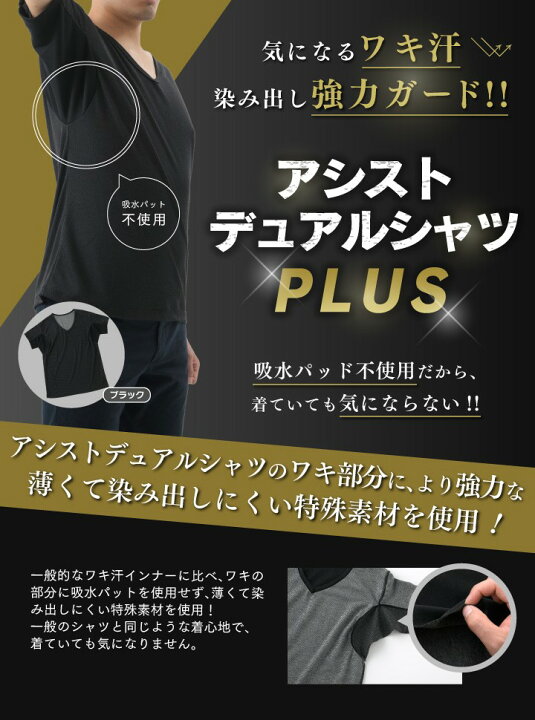 楽天市場 3枚組 脇汗 Tシャツ メンズ 下着 肌着 汗 ジミ 対策 汗じみ 汗取り 汗取りインナー 防止 汗染み 大汗 インナー 汗が染み出さない吸汗速乾インナー アシストデュアルシャツplus 脇汗強力ガード 送料無料 S M L Ll 日本製 ｃｈｕｃｋｌｅ