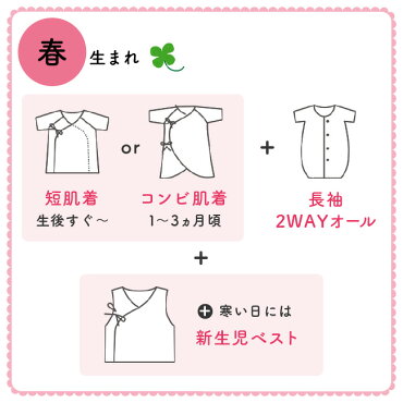 楽天市場 新生児 肌着 男の子 12枚組 肌着セット ベビー服 下着 ベビー 服 赤ちゃん 肌着 セット 短肌着 コンビ肌着 出産祝い ギフト プレゼント ボーダー マリン柄 星柄 ホワイト ネイビー 白 50cm 60cm W6010e ニシキ チャックルベビー ｃｈｕｃｋｌｅ