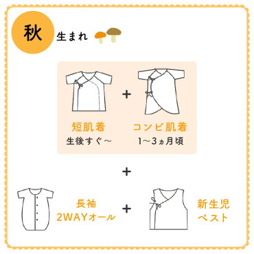 楽天市場 新生児 肌着セット 短肌着 コンビ肌着 ベビー服 ベビー 服 赤ちゃん 男の子 女の子 50cm 60cm 6枚組 出産祝い ギフト プレゼント 綿100 コットン 出産準備 春 夏 秋 冬 グレー ボーダー 星柄 かわいい P6023e チャックル チャックルベビー ニシキ ｃｈｕｃｋｌｅ
