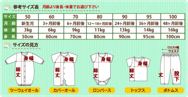 楽天市場 トレーニングパンツ トレパン 6層 2枚組 男の子 女の子 トイレトレーニング トイトレ パンツ 下着 80cm 90cm 95cm 100cm うさぎ ウサギ ぞう ゾウ 星柄 ピンク 水色 ベビー 子供 キッズ 保育園 W4163a チャックルベビー ｃｈｕｃｋｌｅ