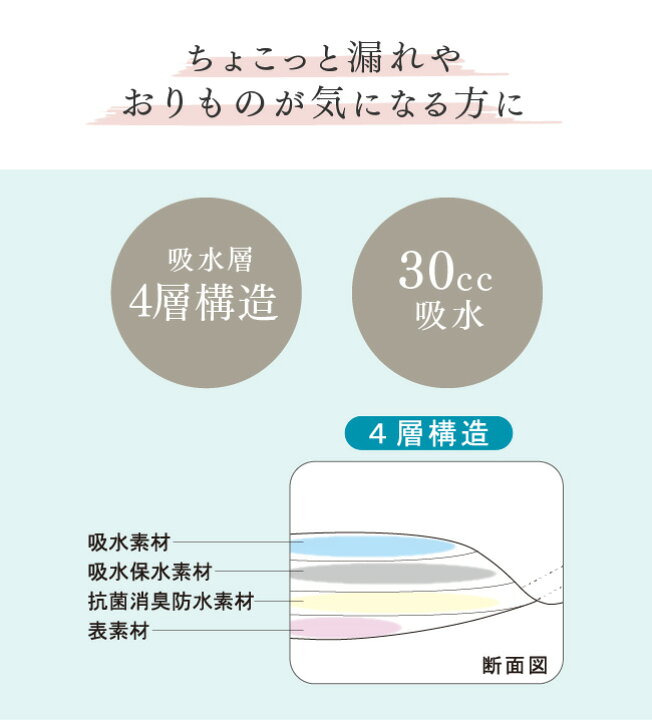 楽天市場 失禁パンツ 3枚組 女性用 パンツ 尿漏れパンツ ショーツ レディース 30cc 吸水層付き 安心パンツ 安心ショーツ 婦人 ピンク 産後 産後 尿もれ 尿モレ 軽失禁 M L Ll ニシキ ｃｈｕｃｋｌｅ