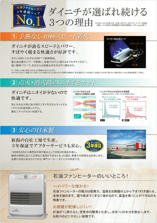 楽天市場】【FW-329S-S】【2013年製】 ダイニチ 石油ファンヒーター 