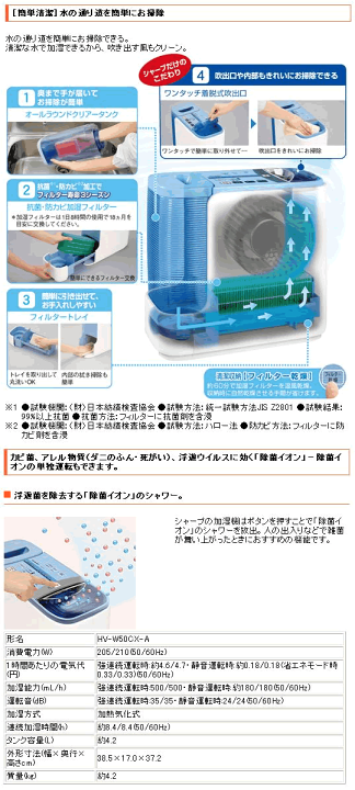楽天市場】シャープ 除菌イオン加湿器 HV-W50CX-A（ブルー） 除