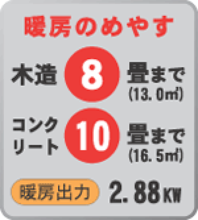 楽天市場】株式会社ニッセイ 石油ストーブ ブラック 快適機能充実の