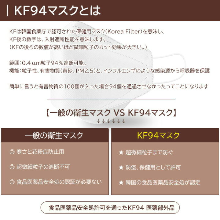 欠員 ボルト ばか 衛生 マスク と は 意気揚々 メカニック 特許